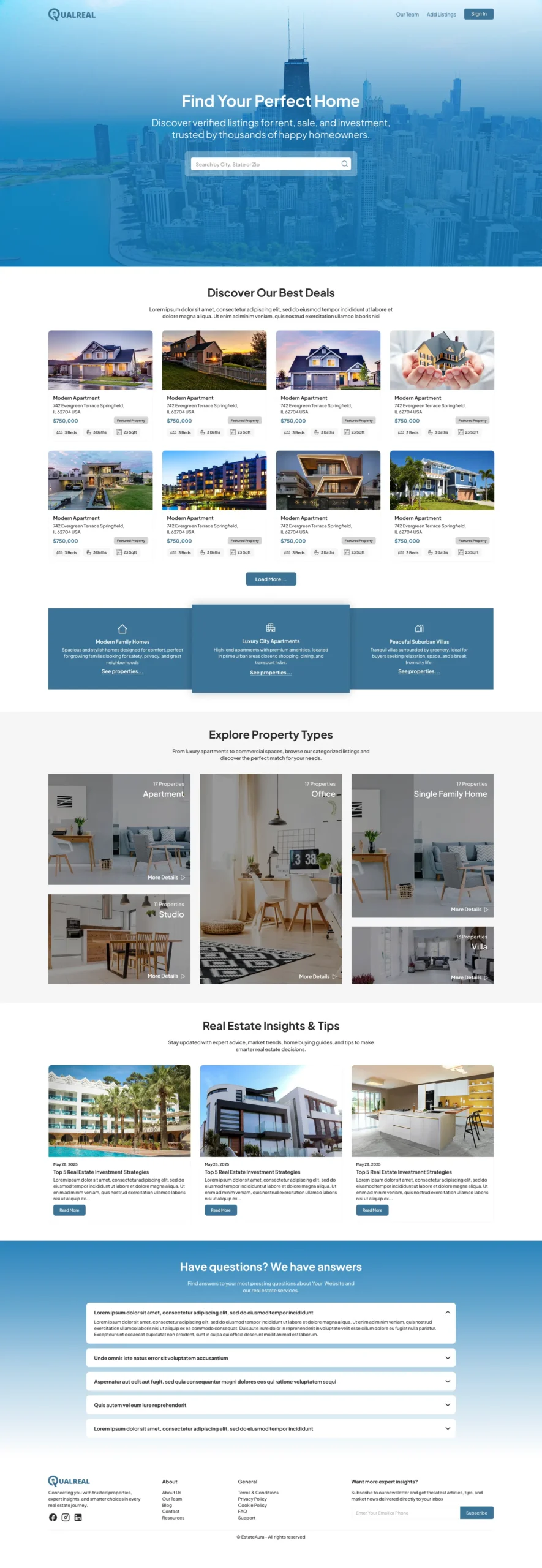 ready made real estate website