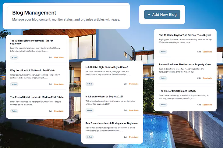 real estate website templates for agents
